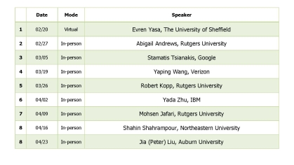ISE SEMINAR SPRING 2024 List of Speakers